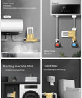 Installation scenarios for Reusable Brass Sediment Filter 40 Micron Water Filter for washing machines, heaters, toilets, and RVs
