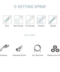 Diagram showing 5 spray settings and components of Ignite Dual Shower Head Kit With Handheld And Fixed 3.75 Inch Heads, Chrome Finish.