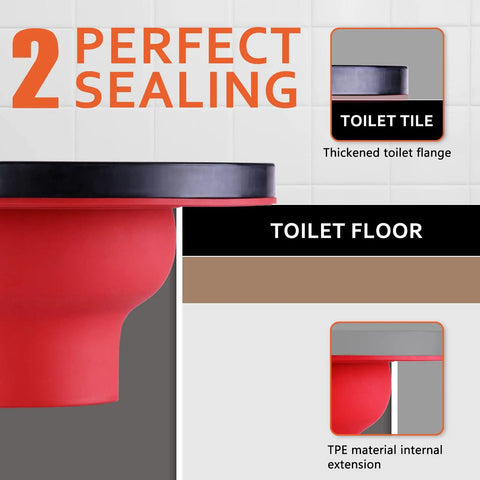 Universal Toilet Flange Repair Kit For 4 Inch And 5 Inch Drain Lines Including Special 3 Inch Connections showing red flange