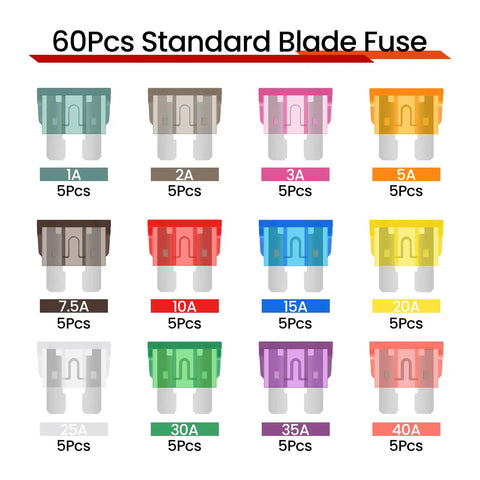 Straight Up 60 Piece Standard Automotive Fuse Kit Includes Slick Fuse Puller features assorted ATC blade fuses from 1A to 40A.