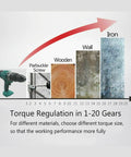 Graphic showing torque regulation for Badass 18V Brushless Cordless Drill Driver And Hammer Drill across different materials.