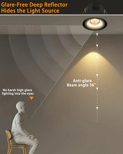 Sublimation 3 inch 5CCT Anti-Glare Led Recessed Lights with deep reflector design and anti-glare beam angle 36° above seated figure.