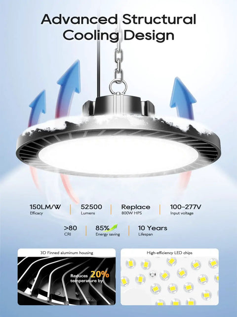 Powerful 350W UFO LED High Bay Lights 8 Pack With 52,500 Lumens, 5000K Cool White Aluminum Fixture showing cooling design