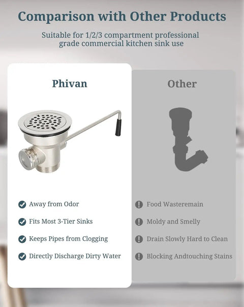 Comparison of Phivan 3-1/2 Inch Commercial Sink Drain With Twist Handle Waste Valve Stopper and other products for pro kitchens