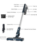 Lightweight Corded Stick Vac With Handheld Conversion For Quick Household Tidy Ups Powered By A Workhorse Motor showing parts and features.