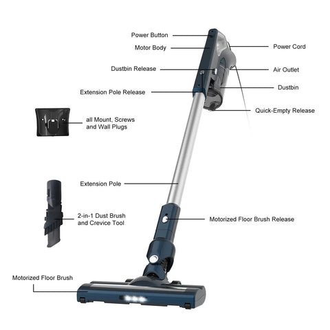 Lightweight Corded Stick Vac With Handheld Conversion For Quick Household Tidy Ups Powered By A Workhorse Motor showing parts and features.