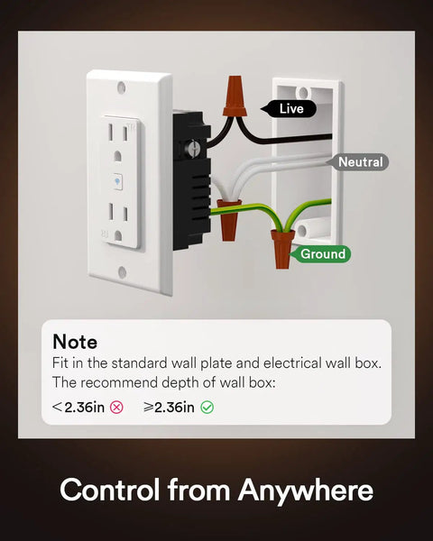 Smart WiFi Outlet Four Pack With Two Independently Controlled Outlets 15 Amp showing wiring connections