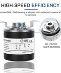 38mm Incremental Rotary Encoder With 8mm Half Hollow Shaft Optical Switch And Pro Grade High Resolution PPR Options 10 1024 1800 2500 3600 5 To 24V DC Pulse Drive Output