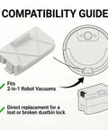 Compatibility guide for Dead Nuts Secure Dust Bin Clip For Robot Vacuum Replacement Latch, showing clip and robot bin.