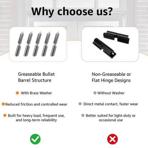5 Pack Of 6 Inch Heavy Duty Weldable Bullet Barrel Hinges with Grease Fittings comparison image showcasing greaseable and non-greaseable hinge types.