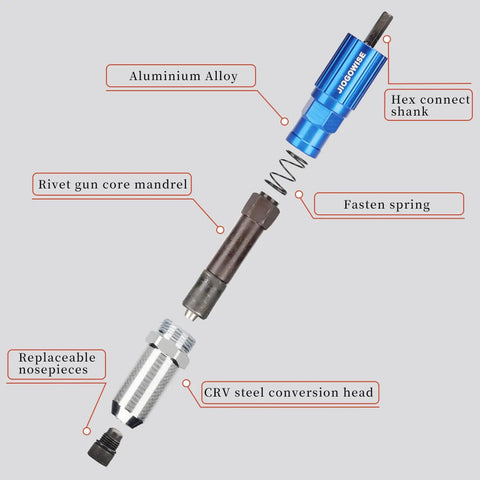 Cordless Drill Rivet Gun Adapter Kit Converts Your Drill Into a Rivet Gun With 4 Rivet Heads and 80 Rivets For Easy Pop Riveting Includes 2.4 3.2 4.0 and 4.8 mm Sizes Works With 18V to 24V Drills Simple Torque Clutch Setup components view