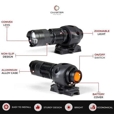 350 Lumen Tactical Helmet Light With 3 Modes ARC Rail Mount For Airsoft And Military Helmets Durable Aluminum Body IPX6