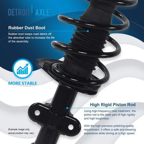 Close-up of a Front And Rear Struts Shocks Kit For 2008 To 2020 Dodge Grand Caravan And 2008 To 2016 Chrysler Town And Country shock absorber with rubber dust boot and high rigid piston rod from Detroit Axle