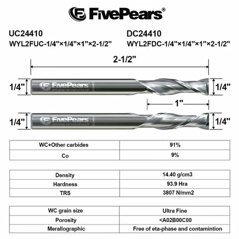 Pro Grade Up Down Cut Spiral Router Bit Set For CNC Machines, 1/16 Inch Cutting Diameter, diagram and specifications view