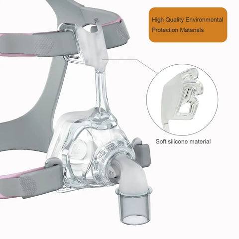 Mirage Fx Replacement Frame For Nasal Mask And Headgear, Durable Plastic Frame Accessory For Mirage FX Nasal Guard, Standard And Wide Fit, Reusable CPAP And BiPAP Part For Secure Comfort.