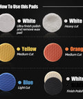 Image showing color-coded foam pads from Waffle Foam Buffing Pads 6 Inch Kit 7 Pcs For Car Polisher DA RO GA Backing Plate Compatibility.