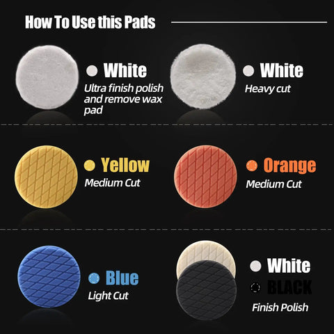 Image showing color-coded foam pads from Waffle Foam Buffing Pads 6 Inch Kit 7 Pcs For Car Polisher DA RO GA Backing Plate Compatibility.