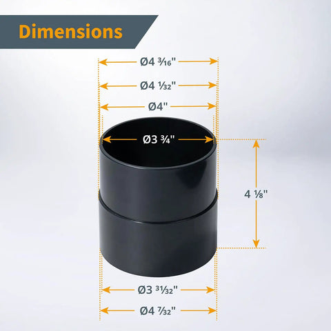 Two Pack Dust Port Adapter For 4 Inch Pipe To 4 Inch Dust Collection Hose Quick Connect Coupler Fitting dimensions