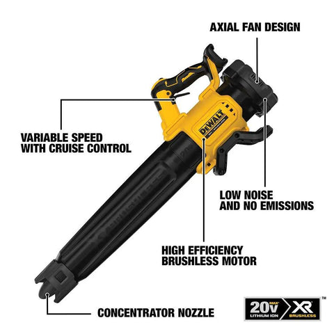 Side view of DCBL722BR 20V Max XR Brushless Cordless Handheld Blower Tool Only Renewed with labels highlighting features.