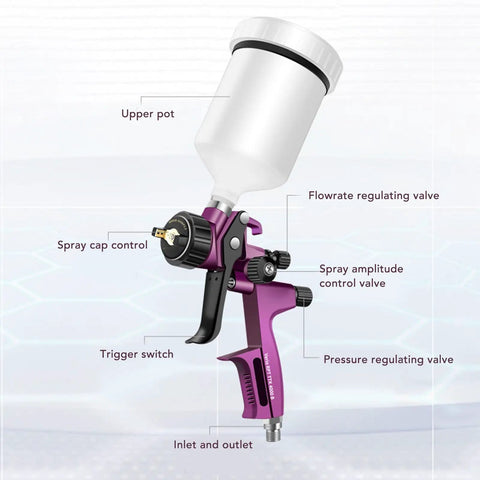 Professional HVLP Paint Sprayer Kit Featuring One Point Three Mm Tip And Six Hundred Ml Cup, detailed view of spray gun controls and nozzle.