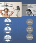 Comparison of 10 Inch High Pressure Rain Shower Head With Handheld Combo in Chrome vs competitor, highlighting durability and material.