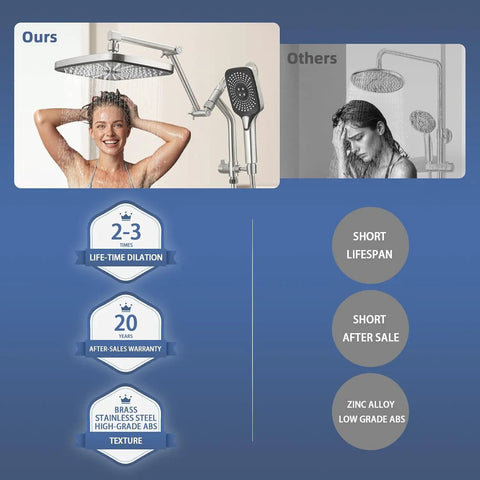 Comparison of 10 Inch High Pressure Rain Shower Head With Handheld Combo in Chrome vs competitor, highlighting durability and material.