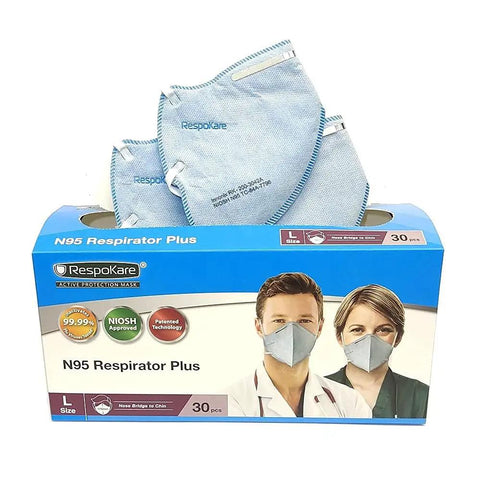 NIOSH N95 Respirator Plus Large Pack Of 30 Masks For A Comfy, Secure Fit, High Barrier Fluid Resistance, ASTM F1862 Approved box