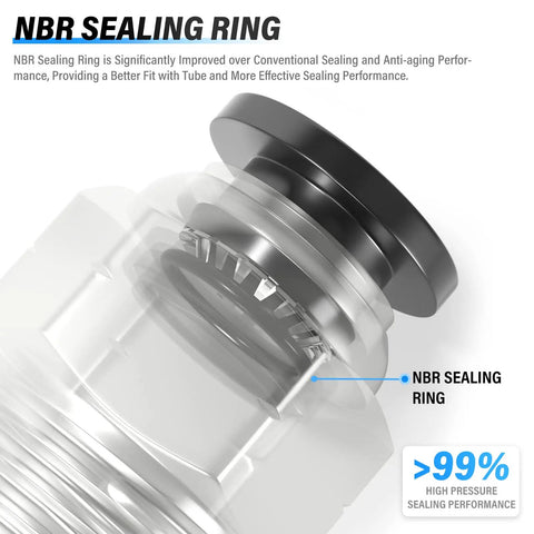 Close-up of NBR sealing ring in an elbow and straight push to connect fitting for pneumatic systems, showing high-pressure seal.