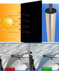 Illustration of Waterproof Pipe Insulation Wrap For Outdoor Use showing thermal barrier effect and before-after installation on pipes.