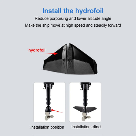 Pro Marine Boat Motor Stabilizer Hydrofoil For Outboard Engines, Slash Cavitation, Cut Drag And Improve Stability On Planing