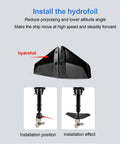 Installation guide for Hydrofoil Stabilizer for Outboard Boats, Cuts Drag and Cavitation, Stops Bow Rise and Porpoising, Durable PP Wing