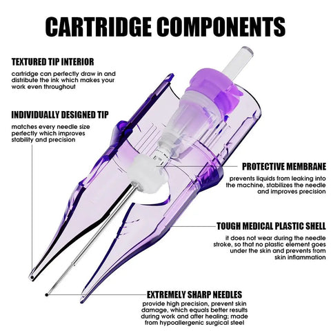 Pro2 Tattoo Needle Cartridges With Textured Pin Tech For Slick Ink Flow Control 20 Pack Round Liner Membrane Disposable Cartridges Model 1203RL X Compatible With All Cartridge Grips, purple cartridge cutaway