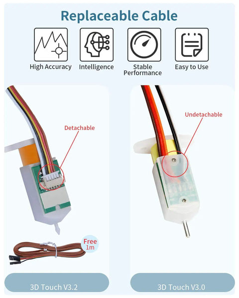 Comparison of detachable and undetachable cables in Upgraded 3D Touch V3.2 Auto Bed Leveling Sensor Kit With 4 Mounts