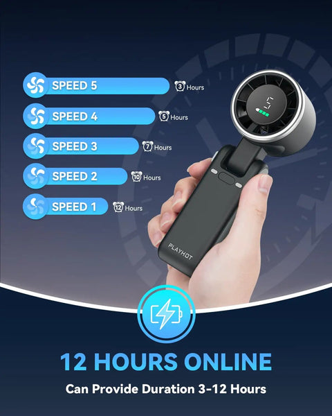 Hand holding Portable Handheld Turbo Fan With Five Gear Wind USB C Rechargeable Power Up To 12 Hours Of Beat The Heat On The Go Cool Air 3 In 1 Air Turbo Tech Cooling For Outdoor Activities Travel Beach Black showing speed settings.