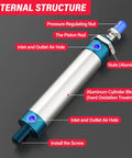 Internal structure of Double Acting Pneumatic Cylinder 25mm Bore 75mm Stroke With Y Connector, MAL25x75 aluminum air cylinder components.