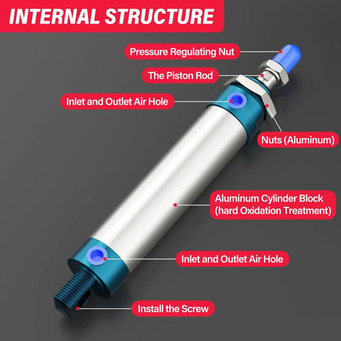 Internal structure of Double Acting Pneumatic Cylinder 25mm Bore 75mm Stroke With Y Connector, MAL25x75 aluminum air cylinder components.