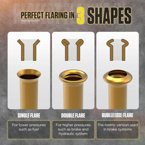 Brake line flaring tool kit: three gold-tone flare shapes: single, double, bubble ISO for 3/16–3/8 in brake tubing.