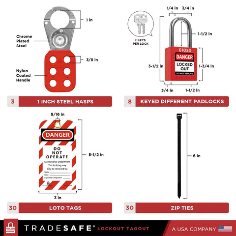 Image of Worksite Ready Lockout Tagout Station Kit with padlocks, hasps, tags, and zip ties from OSHA compliant industrial grade lockout board