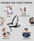 Adjustable Face Shield 4 Pack With 20 Replacement Visors And 8 Sponge Strips visual guide for chefs, dentists, and lab researchers
