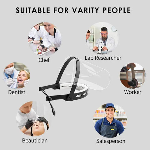 Adjustable Full Face Shield Kit With Anti Fog Clear Visors Lightweight Frame 2 Pack shown used by various professionals.