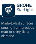 Graphic of Grohe StarLight logo with text about durable surfaces and diamond-like shine.