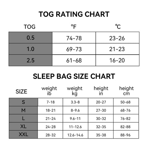 Size chart for Soft Bamboo Rayon Sleep Sack For Babies 12 To 18 Months, 1.0 Tog, showing tog ratings and size details.