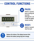 Control functions of Super Smooth 5 Digit Digital Row Counter Counting Up To 99999 with pause and reset buttons.