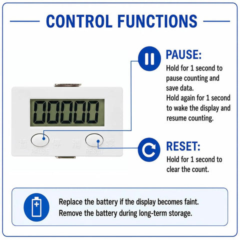 Control functions of Super Smooth 5 Digit Digital Row Counter Counting Up To 99999 with pause and reset buttons.