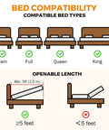 Bed compatibility chart for Heavy Duty Steel Bed Lift Mechanism For Storage Beds Supports 176 To 264 Lbs.
