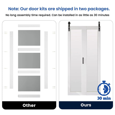 56 Inch By 84 Inch Bifold Sliding Barn Door With One Lite Tempered Frosted Glass Panel And Sliding Hardware Kit Pre Drilled Closet Slab 5.33 Foot Track For Four Doors MDF White