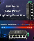 Rugged Industrial 5 Port Gigabit Ethernet Switch Built For CCTV And Factory Automation, 12-48V DC Power, IP40 Aluminum Case, displayed vertically and horizontally with temperature and lightning protection features.