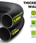 Cross-section of thick-walled 2 Pack 26x1.75-2.125 AV48 Schrader Butyl Bike Tubes for MTB Cruiser City Road Bikes, 1.1mm vs 0.9mm comparison
