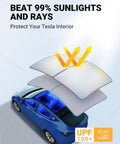 Installed view of Motrobe gray sunshade roof for Tesla Model Y; foldable glass sunroof cover with UV blocking