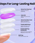 Steps for applying Protein Powered Nail Prep Dehydrator And Primer Kit With Hema Free Gel Base And Top Coat 10ml Each 4 Piece